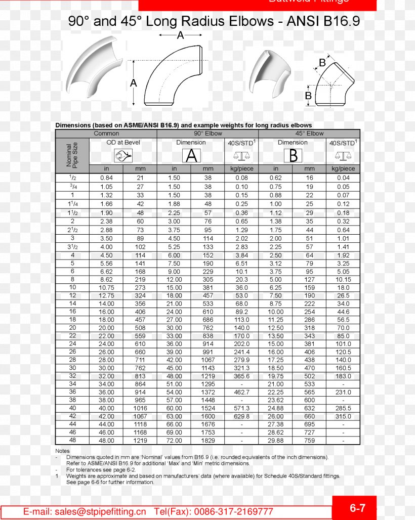 Document Angle Pattern, PNG, 1475x1850px, Document, Area, Diagram, Paper, Text Download Free