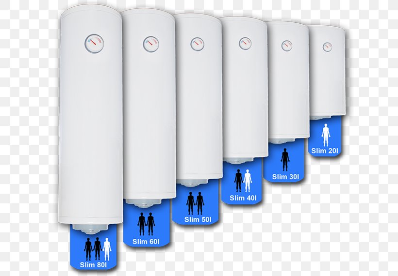Storage Water Heater Water Heating Hot Water Dispenser Electricity Electric Heating, PNG, 800x570px, Storage Water Heater, Business, Cylinder, Drinking Water, Electric Heating Download Free