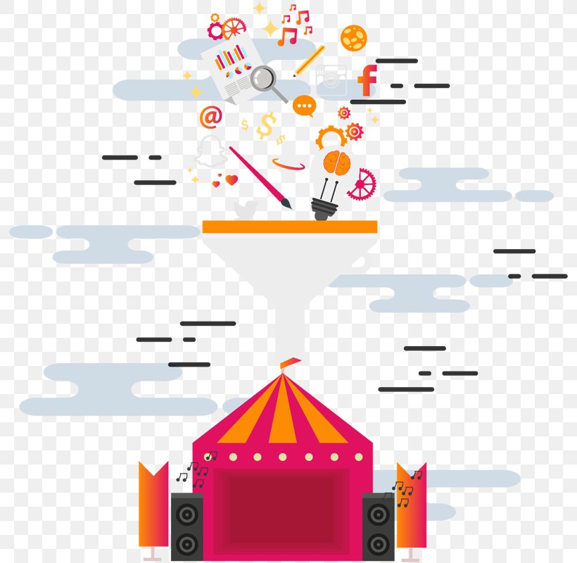 Event Marketing Wish, PNG, 800x800px, Marketing, Area, Brand, Diagram, Evenement Download Free