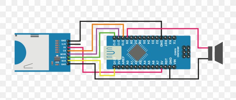 Arduino Secure Digital MicroSD WAV Pinout, PNG, 1000x424px, Arduino, Adapter, Area, Audio File Format, Brand Download Free