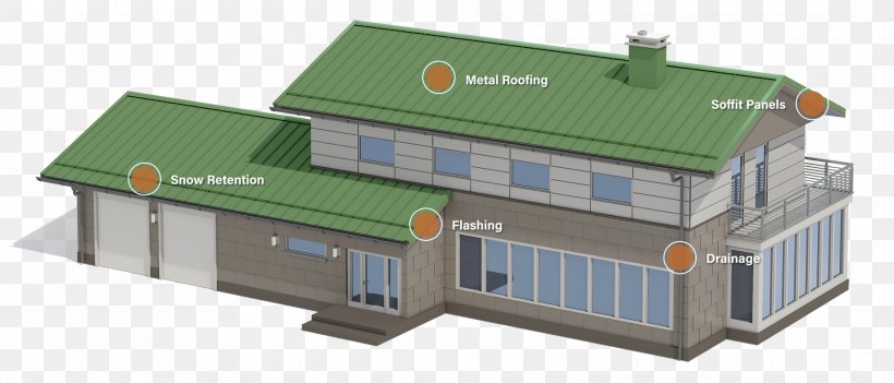 Facade Machine DETAIL House Roof, PNG, 1920x823px, Facade, Area, Detail, Diagram, Drawing Download Free