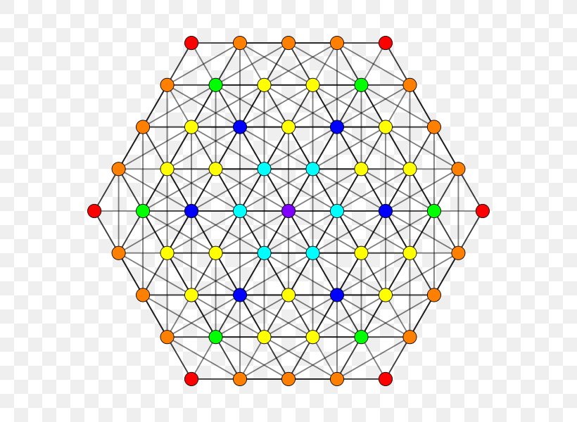 Geometry Symmetry E8 4 21 Polytope Point, PNG, 600x600px, 4 21 Polytope, Geometry, Area, Blossom, Flower Download Free
