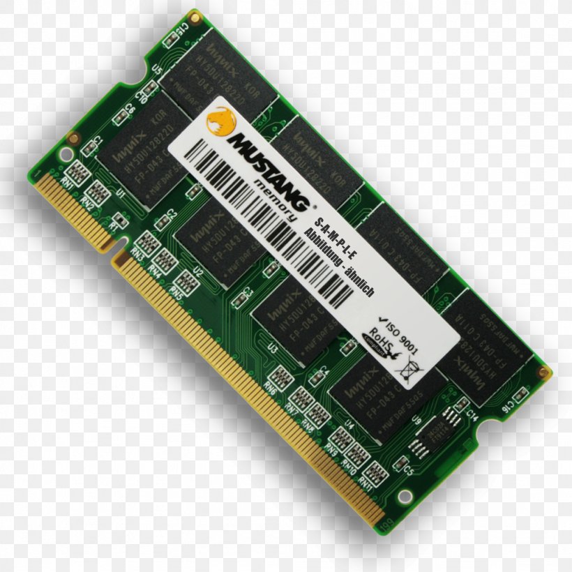 DDR2 SDRAM Graphics Cards & Video Adapters Laptop SO-DIMM, PNG, 1024x1024px, Ram, Computer, Computer Component, Computer Data Storage, Computer Hardware Download Free