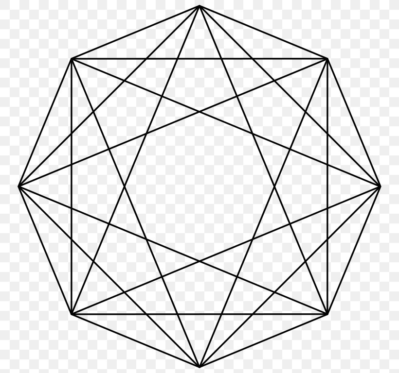 Vertex Graph Theory Complete Graph Degree, PNG, 768x768px, Vertex, Algorithm, Area, Black And White, Blockchain Download Free