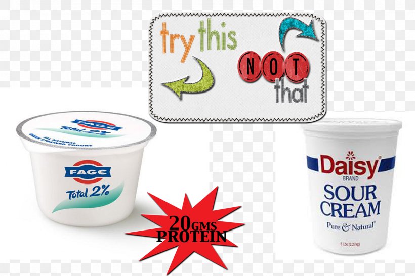 Greek Yogurt Ice Cream Fage Yoghurt, PNG, 1600x1067px, Greek Yogurt, Calorie, Cheese, Cottage Cheese, Cream Download Free