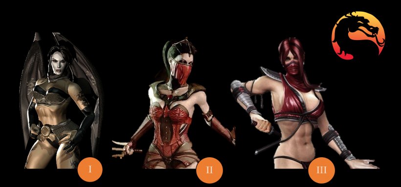 Mortal Kombat X Sub-Zero Kitana Mileena, PNG, 2058x962px, Mortal Kombat, Character, Female, Fictional Character, Kitana Download Free