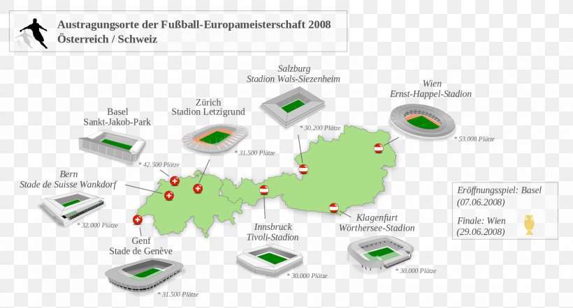 UEFA Euro 2008 Stupidedia Wikipedia Wikiwand The UEFA European Football Championship, PNG, 1600x864px, Uefa Euro 2008, Area, Brand, Diagram, German Download Free