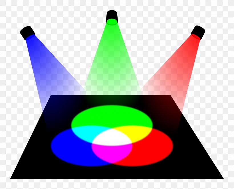 Additive Color RGB Color Model Color Mixing Primary Color, PNG, 2400x1941px, Additive Color, Blue, Color, Color Mixing, Color Scheme Download Free