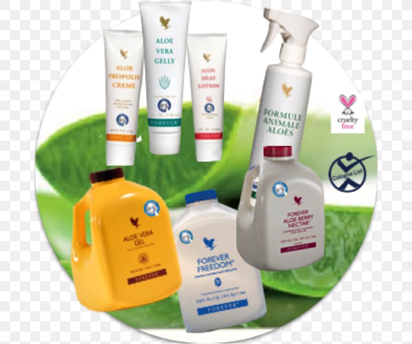 Lotion Aloe Vera Horse Forever Living Products, PNG, 686x685px, Lotion, Aloe, Aloe Vera, Animal, Cat Download Free
