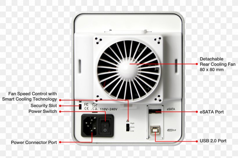 ESATAp Computer Cases & Housings Hard Drives Disk Enclosure Serial ATA, PNG, 1280x853px, Esatap, Computer, Computer Cases Housings, Data Storage, Disk Enclosure Download Free