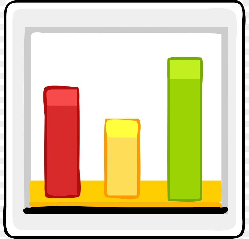 Bar Chart Graph Of A Function Clip Art, PNG, 800x788px, Bar Chart, Area, Blog, Chart, Drawing Download Free
