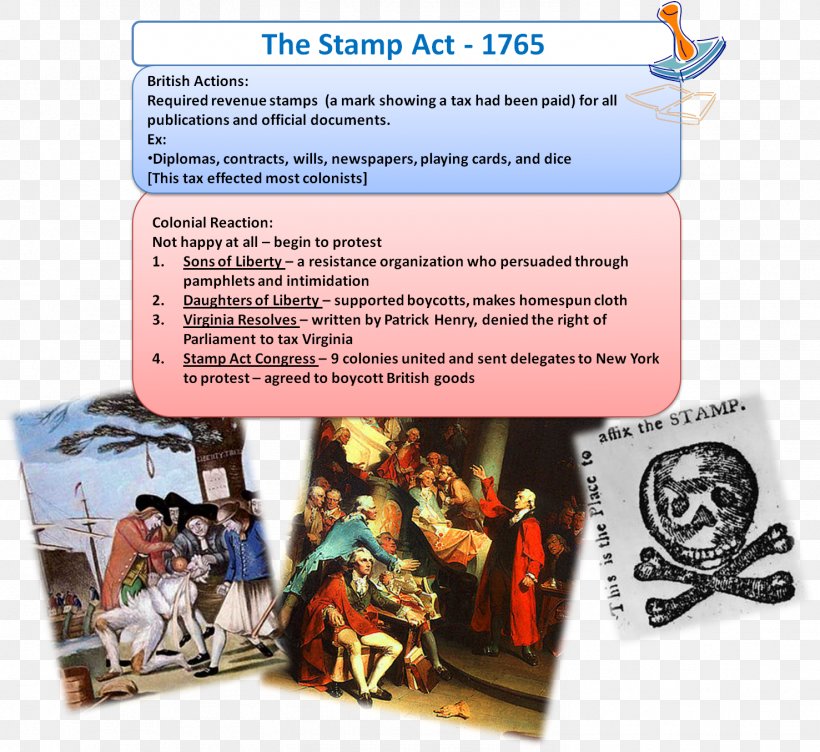 Business Stamp Act 1765 Animated Cartoon, PNG, 1477x1355px, Business, Animated Cartoon, Stamp Act 1765, Text Download Free