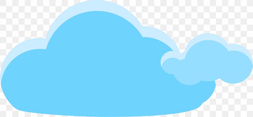 Sky Wallpaper, PNG, 1500x696px, Sky, Aqua, Azure, Blue, Cloud Download Free