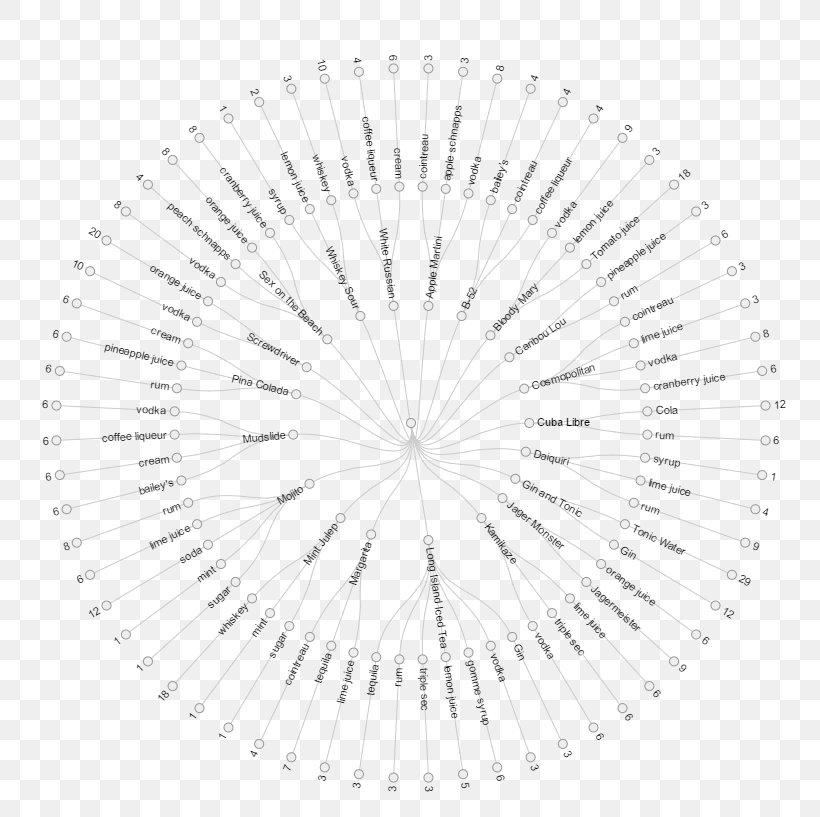 Circle Point White, PNG, 788x817px, Point, Area, Black And White, Monochrome, Monochrome Photography Download Free
