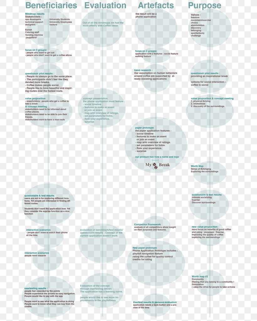 Diagram Line, PNG, 732x1024px, Diagram Download Free