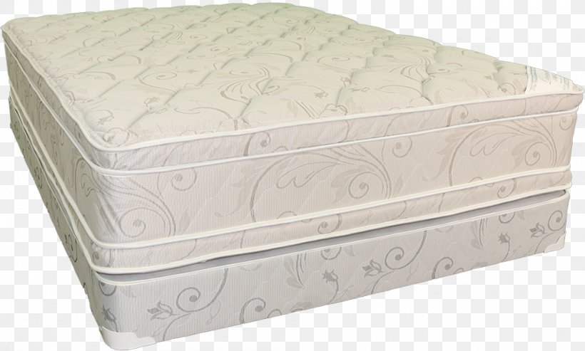 Mattress Firm Elkhart Bedding Co Bed Frame, PNG, 1000x602px, Mattress, Bed, Bed Frame, Bedding, Elkhart Download Free