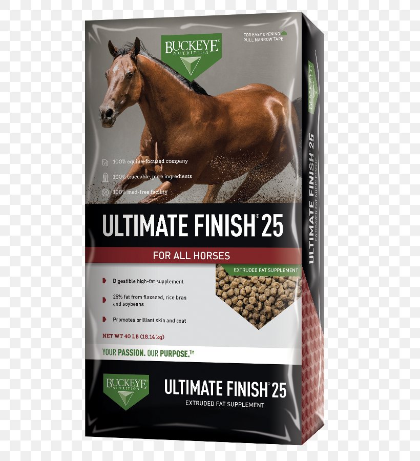 Horse Dietary Supplement Equine Nutrition Nutrient, PNG, 563x900px, Horse, Brand, Calorie, Diet, Dietary Supplement Download Free