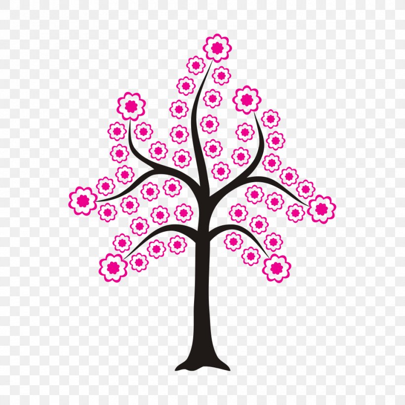 Sticker Flowering Plant Line Pink M Clip Art, PNG, 960x960px, Sticker, Branch, Branching, Flower, Flowering Plant Download Free