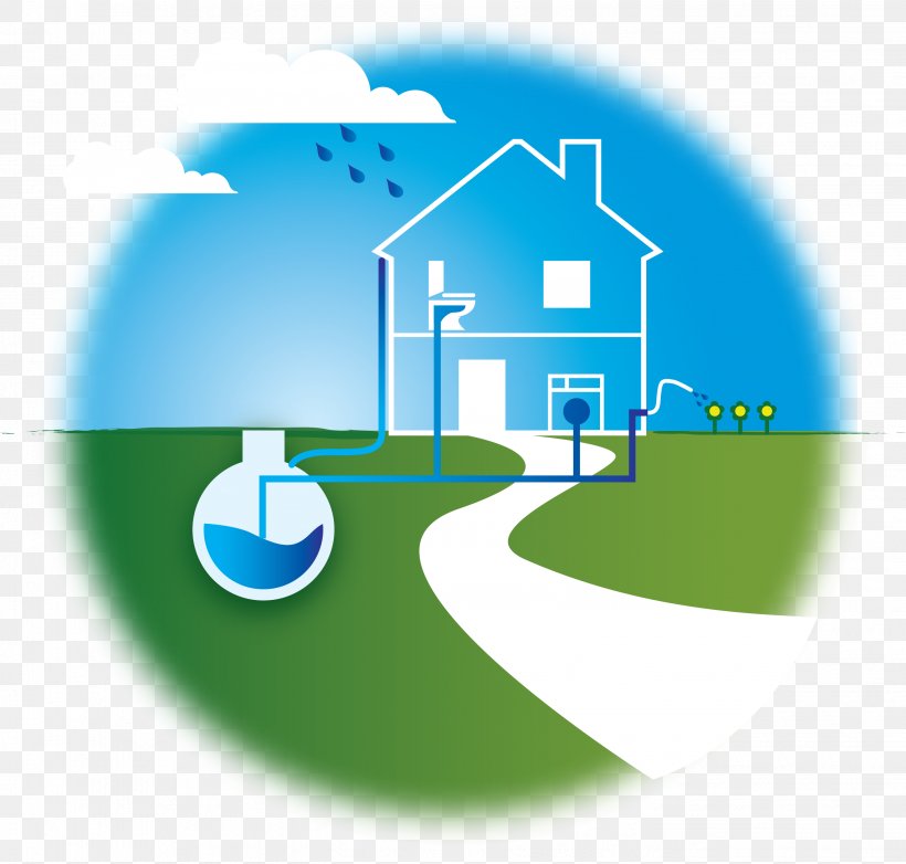 Rainwater Harvesting Greywater Drinking Water Wastewater, PNG, 2851x2719px, Rainwater Harvesting, Brand, Building, Computer Icon, Diagram Download Free