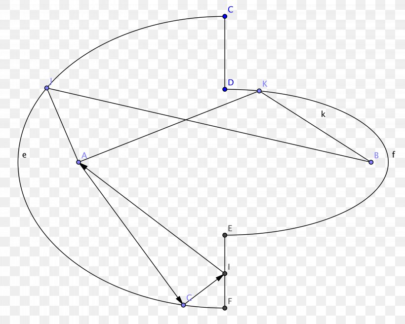 Circle Line Triangle Point, PNG, 6541x5248px, Triangle, Area, Diagram, Point, Symmetry Download Free