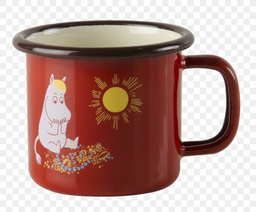 Muurla Mug Moomintroll Porcelain Moominvalley, PNG, 1170x967px, Muurla, Ceramic, Coffee Cup, Cup, Drinkware Download Free