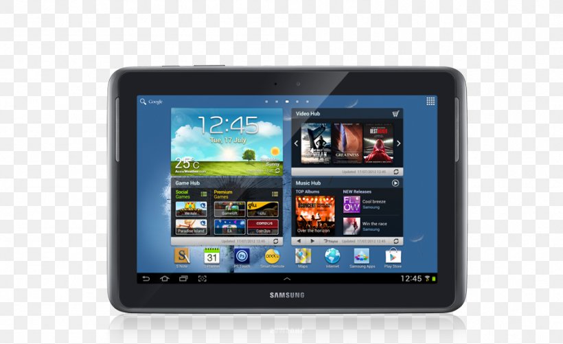 Samsung Galaxy Note 10.1 2014 Edition Samsung Galaxy Note 3 Samsung Galaxy Note II Samsung Galaxy Tab Series, PNG, 948x580px, Samsung Galaxy Note 101, Android, Display Device, Electronic Device, Electronics Download Free