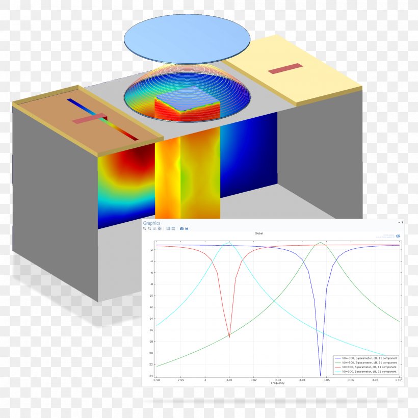Computer Software COMSOL Multiphysics Simulation Software Electromagnetic Field, PNG, 2000x2000px, Computer Software, Comsol Multiphysics, Diagram, Dielectric, Electromagnetic Field Download Free