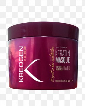 Hair - Hair Keratin Hair Care Shampoo PNG