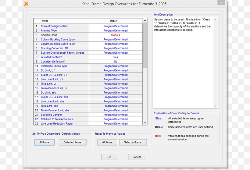 Screenshot Computer Program Line Font, PNG, 784x558px, Screenshot, Area, Brand, Computer, Computer Program Download Free
