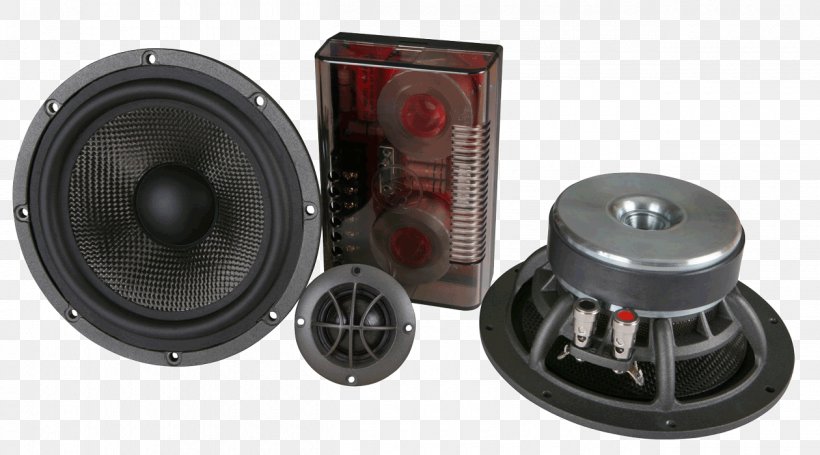 Subwoofer Car Loudspeaker Sound Acoustics, PNG, 1260x700px, Subwoofer, Acoustics, Audio, Audio Crossover, Audio Equipment Download Free
