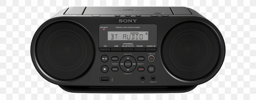 Boombox Sony Portable CD Player FM Broadcasting Compact Disc, PNG, 2028x792px, Boombox, Audio Receiver, Cassette Deck, Cd Player, Compact Cassette Download Free