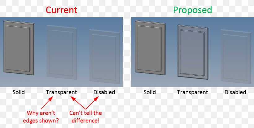 Window Product Design Angle, PNG, 931x469px, Window, Glass, Unbreakable Download Free
