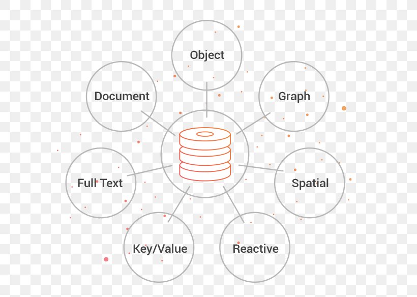 Brand Line Organization Pattern, PNG, 647x584px, Brand, Area, Cartoon, Communication, Diagram Download Free