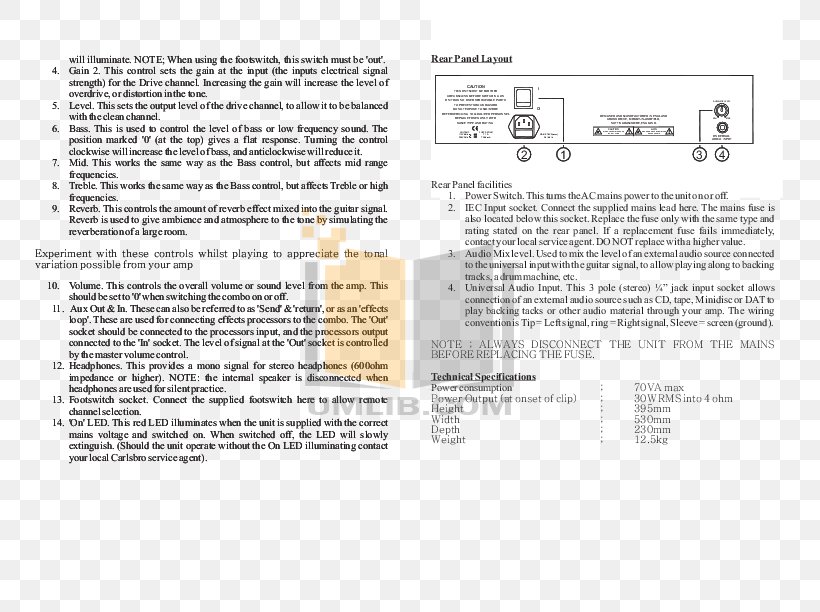 Paper Document, PNG, 792x612px, Paper, Area, Document, Text Download Free