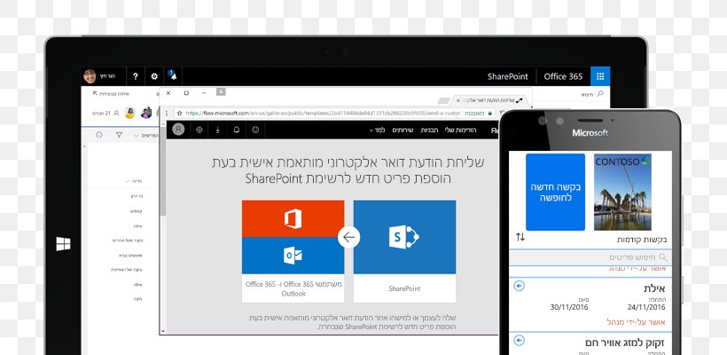 Smartphone SharePoint Online Microsoft Flow Handheld Devices, PNG, 782x400px, Smartphone, Brand, Communication, Communication Device, Computer Download Free