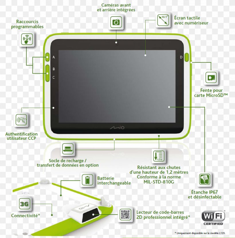 Tablet Computers Electronics Accessory Smartphone, PNG, 891x904px, Computer, Brand, Computer Hardware, Computer Monitor, Computer Monitors Download Free