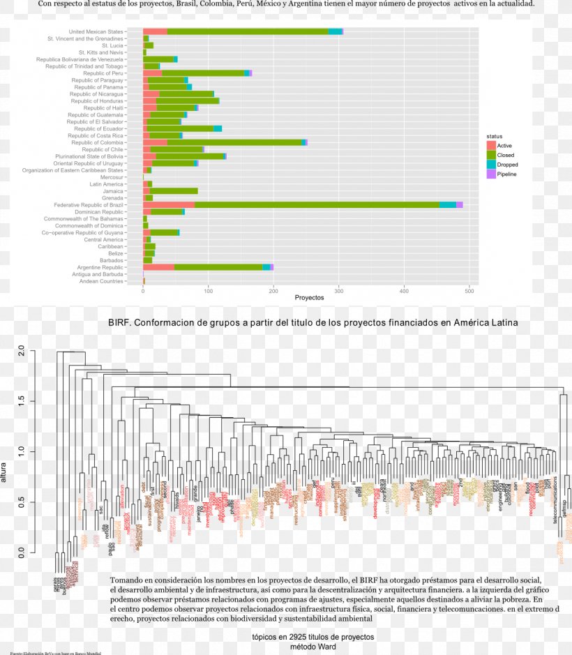 Screenshot Line Angle, PNG, 1191x1364px, Screenshot, Area, Diagram, Document, Elevation Download Free