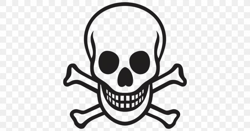 Label Plastic Sign Skull And Crossbones Sticker, PNG, 1200x630px, Label, Black And White, Bone, Face, Fictional Character Download Free