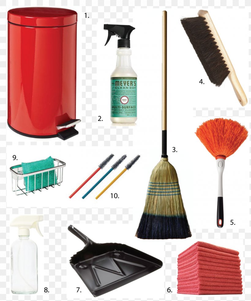 Plastic Dustpan Household Cleaning Supply, PNG, 1500x1800px, Plastic, Cleaning, Dust, Dustpan, Household Download Free