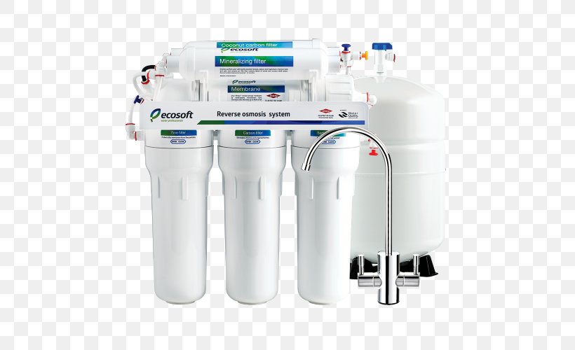 Water Filter Reverse Osmosis, PNG, 500x500px, Water Filter, Bottled Water, Cylinder, Drinking Water, Ecosoft Download Free