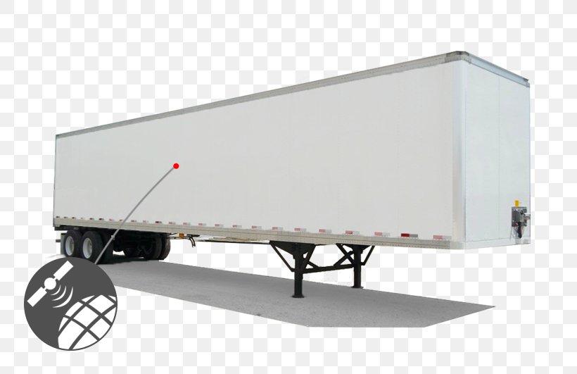 Semi-trailer Truck GPS Navigation Systems GPS Tracking Unit Trailer Tracking, PNG, 800x531px, Semitrailer Truck, Asset Tracking, Global Positioning System, Gps Navigation Systems, Gps Tracking Unit Download Free
