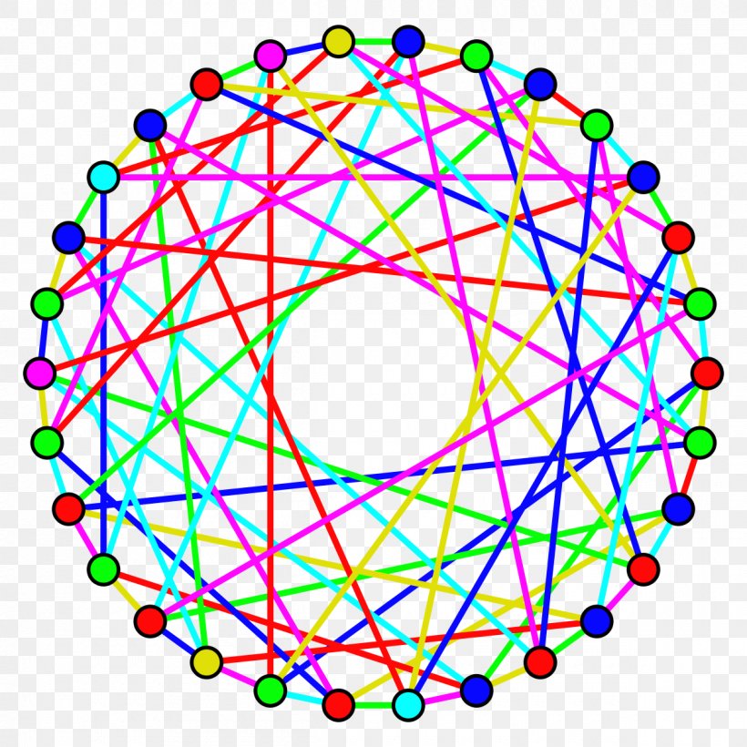 Graph Coloring Total Coloring Graph Theory Vertex, PNG, 1200x1200px, Graph Coloring, Algorithm, Area, Color, Coloring Book Download Free