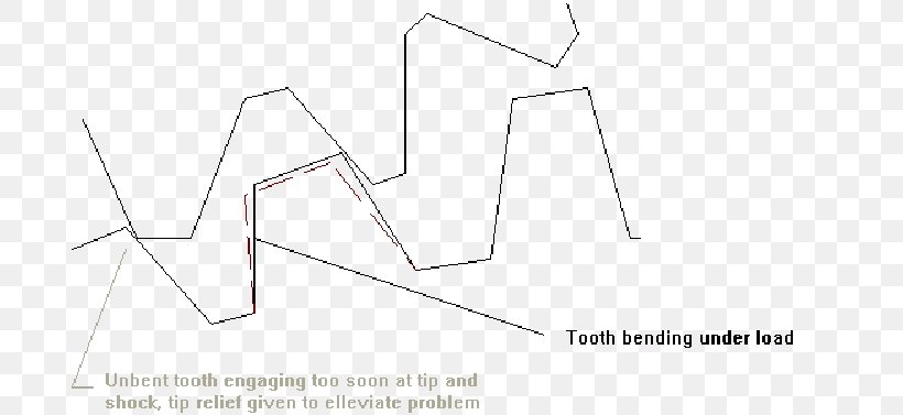 Paper Triangle Point, PNG, 694x377px, Paper, Area, Diagram, Line Art, Point Download Free