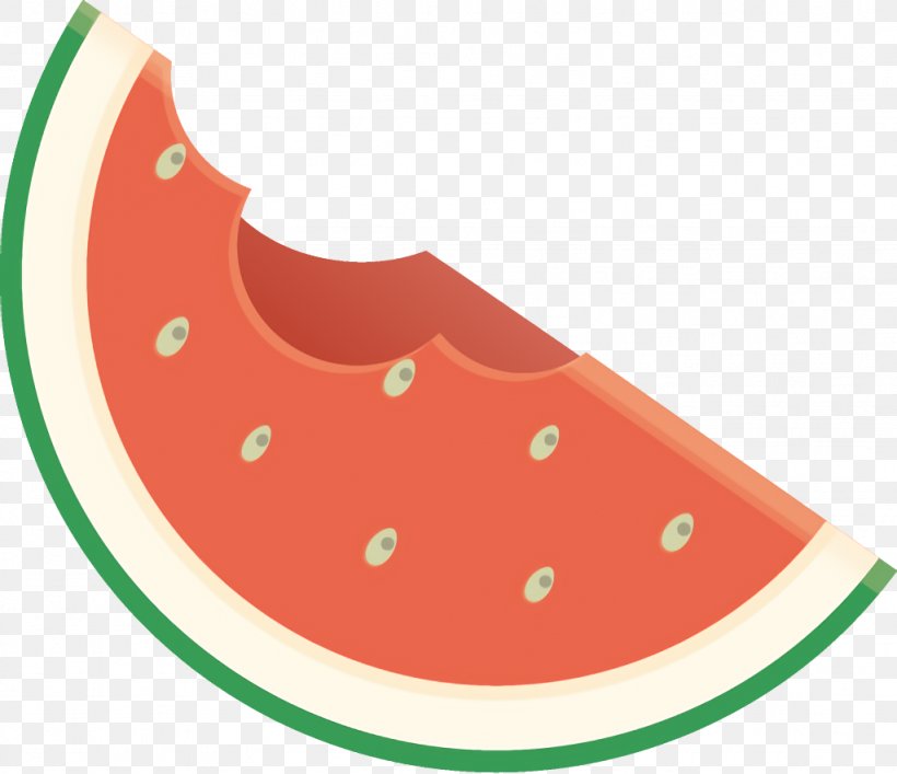 Watermelon, PNG, 1024x884px, Watermelon, Citrullus, Cucumber Gourd And Melon Family, Footwear, Fruit Download Free