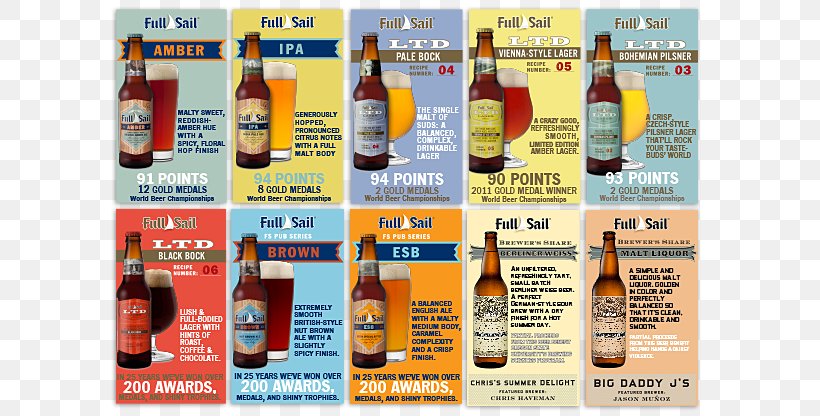 Beer Brewery Sales Advertising, PNG, 670x416px, Beer, Advertising, Beer Brewing Grains Malts, Bottle, Brand Download Free