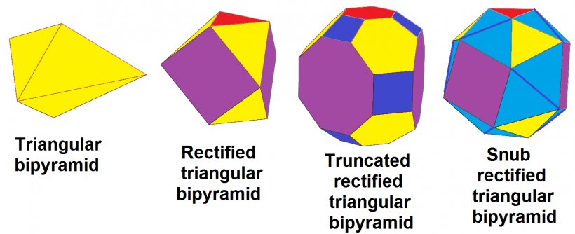 Triangular Bipyramid Polyhedron Triangle Trigonal Bipyramidal Molecular Geometry, PNG, 1554x633px, Triangular Bipyramid, Area, Bipyramid, Brand, Deltahedron Download Free
