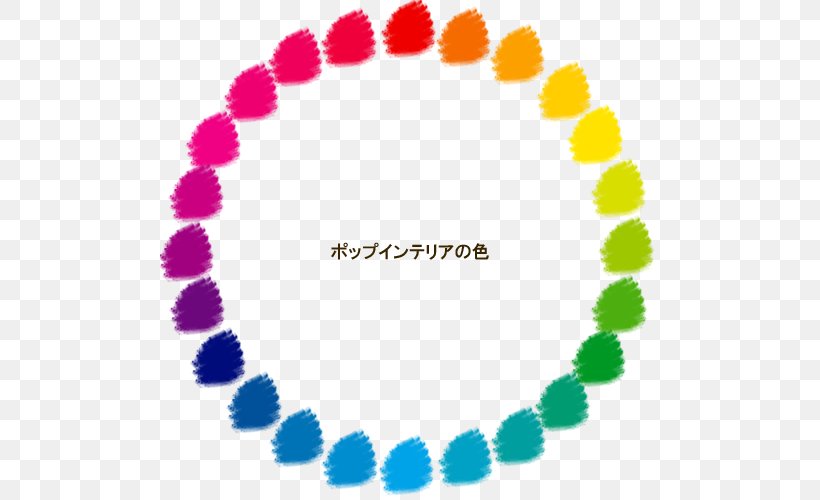 Clip Art Vector Graphics GIF Image Color Wheel, PNG, 500x500px, Color Wheel, Animated Film, Art, Petal, Royaltyfree Download Free