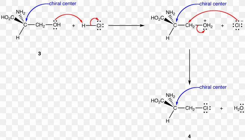 Molecular Configuration Chirality SN2 Reaction Chemistry Computer Configuration, PNG, 2051x1177px, Molecular Configuration, Amine, Area, Chemical Reaction, Chemistry Download Free
