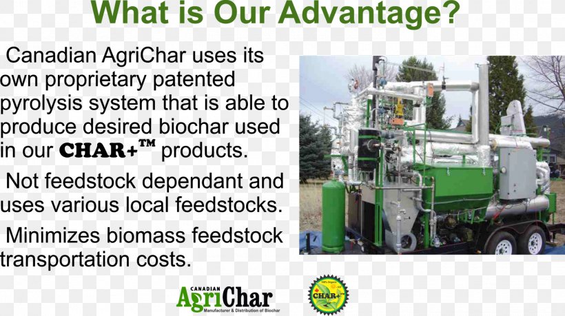 Agrichar Biochar Pyrolysis Soil Organic Farming, PNG, 1465x821px, Agrichar, Agriculture, Biochar, Biomass, Canada Download Free