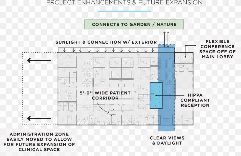 Floor Plan Line Angle, PNG, 2822x1837px, Floor Plan, Area, Diagram, Elevation, Floor Download Free